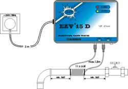 Fyzikálny zmäkčovač vody EZV - Navinutie cievky Fyzikálny zmäkčovač vody EZV - Navinutie cievky