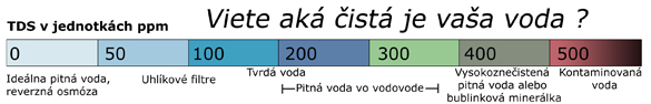 Technick&aacute; &scaron;pecifik&aacute;cia