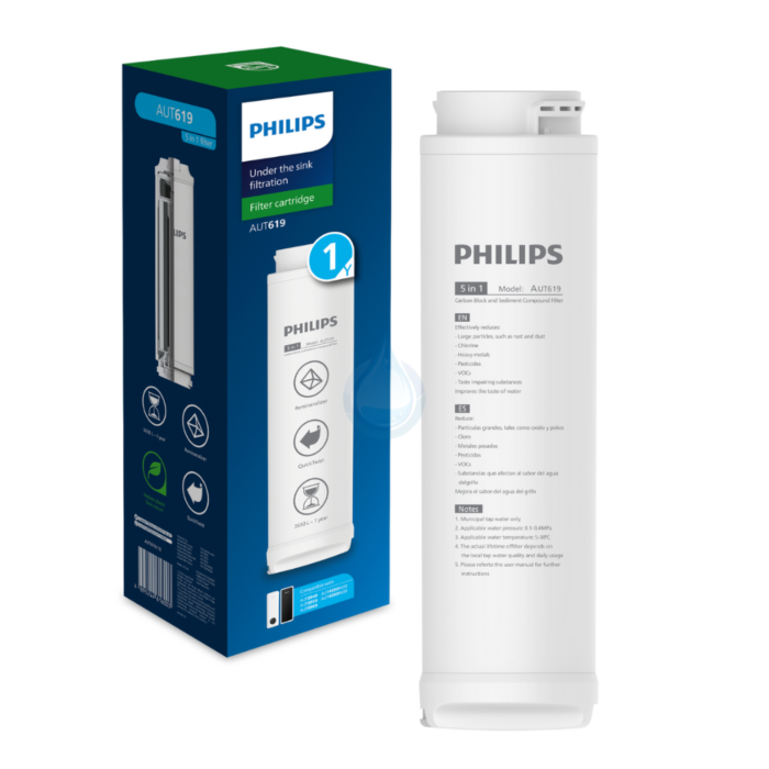Nový vylepšený náhradný filter AUT619 5 v 1 doplnený o remineralizáciu.