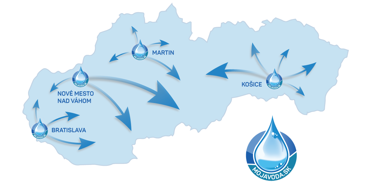 Rozbor vody na vodu na zavlažovanie po celej SR